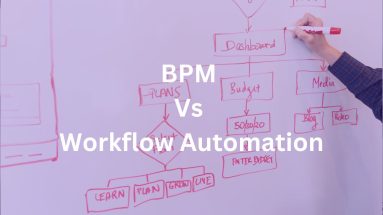 BPM vs workflow automation featured image