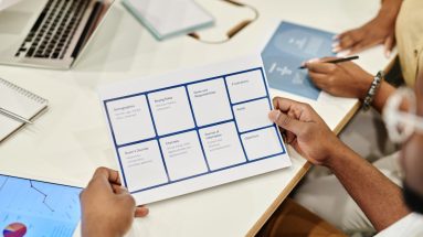 Contract review checklist