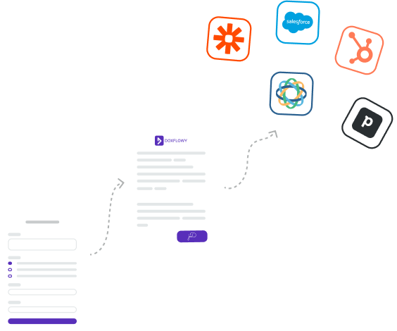 Connect with your current tools Connect with your current tools