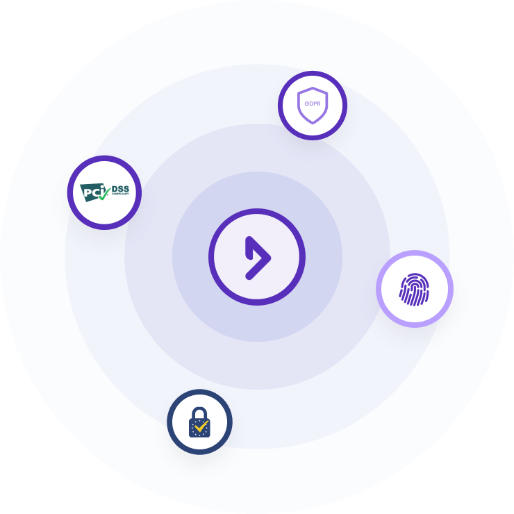 Doxflowy security image Doxflowy security image