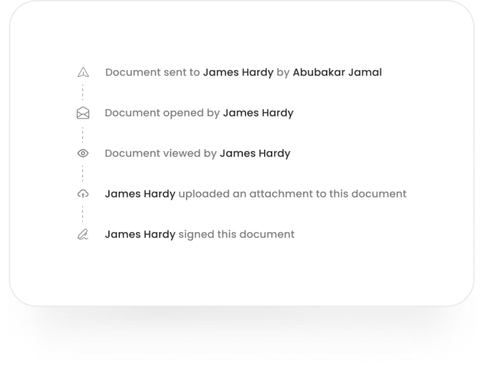 audit-trail