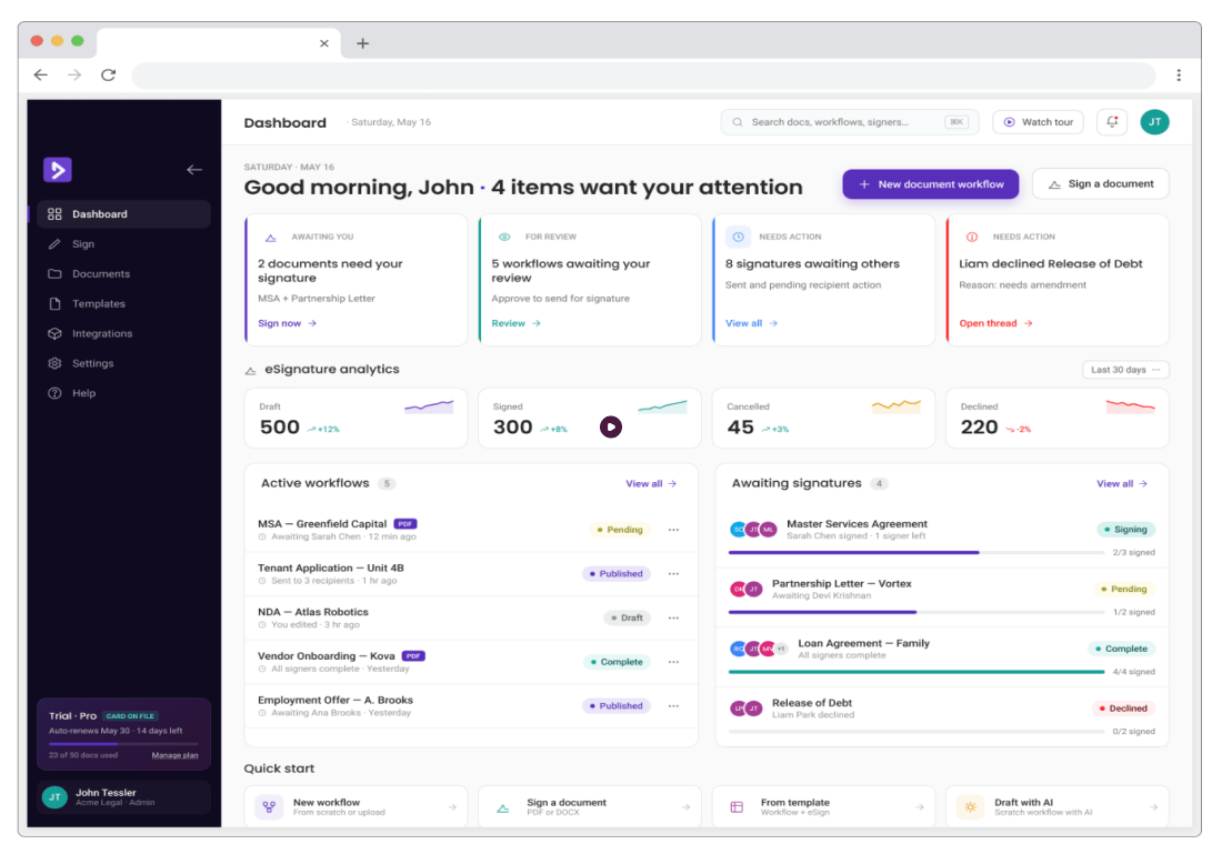 Document automation dashboard